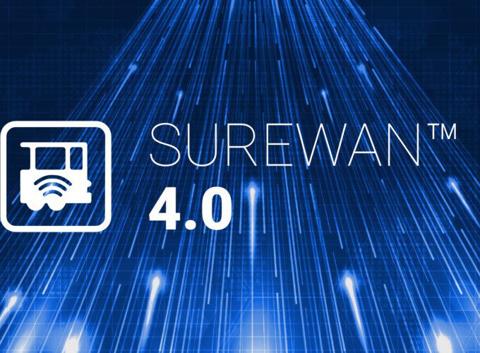 SureWAN 4.0 graphic